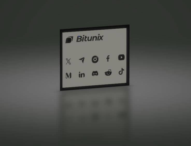bitunix social media
